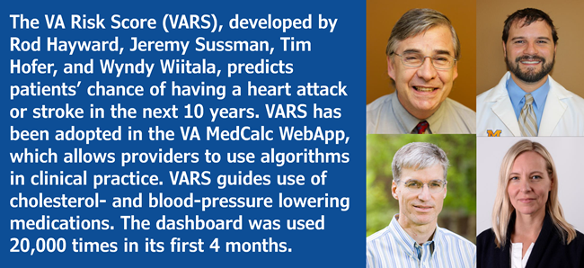VARS Stroke and heart attack prediction