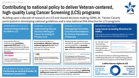 Research into Policy slide